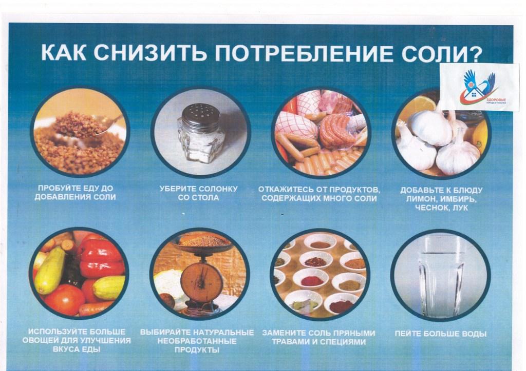 ПРАВИЛА ПИТАНИЯ ПРИ ГИПЕРТОНИИ